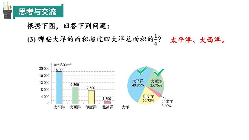 【核心素养】青岛版数学七年级下册 7.3 数据的描述（第2课时） 同步课件第7页