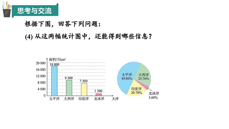 【核心素养】青岛版数学七年级下册 7.3 数据的描述（第2课时） 同步课件第8页