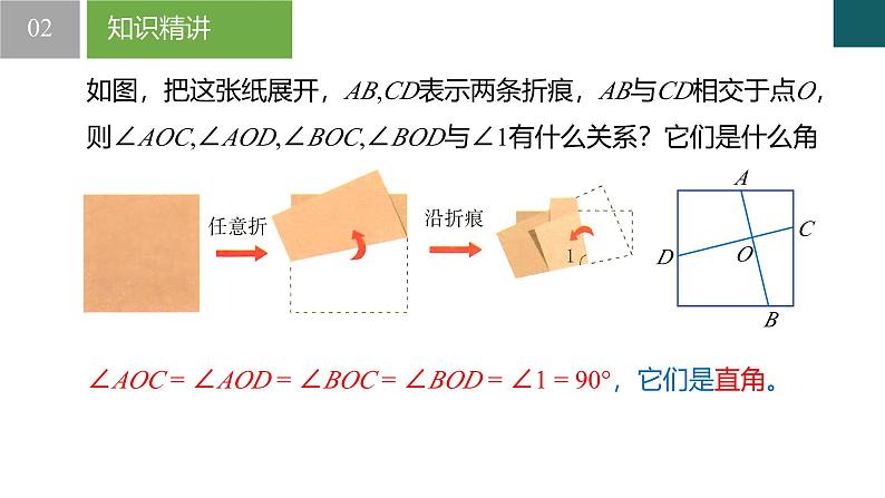 【核心素养】浙教版数学七年级下册 1.1 直线的相交-第2课时 同步课件第5页