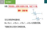 【核心素养】浙教版数学七年级下册 1.2 同位角、内错角、同旁内角 同步课件