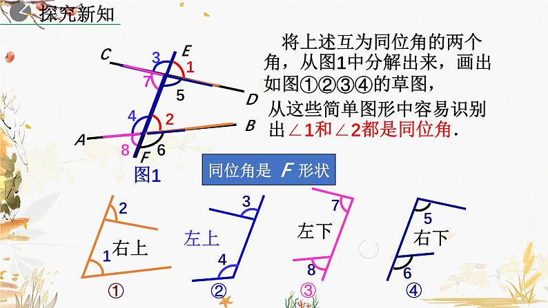 北师大版2024数学七年级下册 第2章  2.2 探索直线平行的条件（第1课时） PPT课件第7页