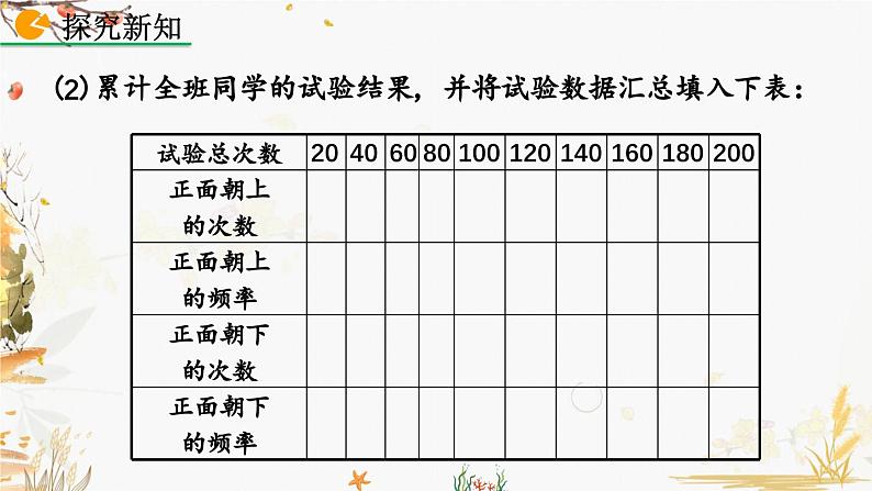 北师大版2024数学七年级下册 第3章 3.2 频率的稳定性（第2课时） PPT课件第6页