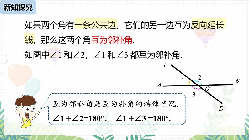 人教版2024数学七年级下册 第7章  7.1.1相交线 PPT课件第6页