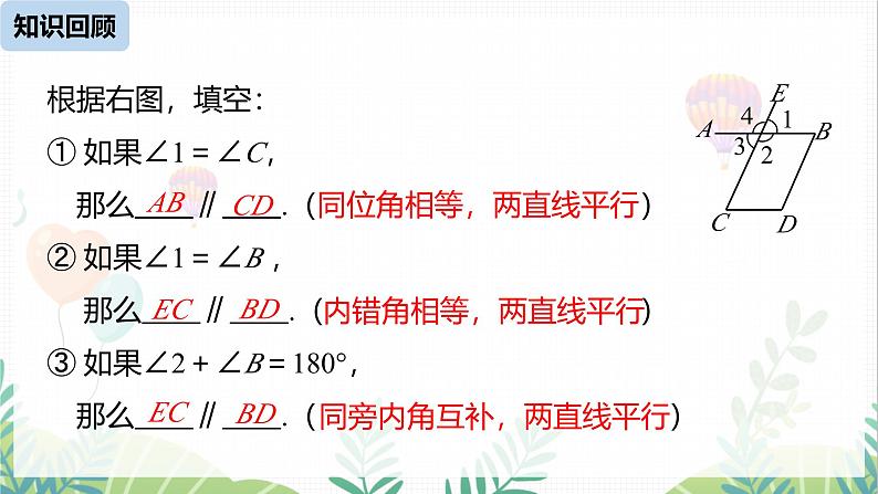 人教版2024数学七年级下册 第7章  7.3.1平行线的性质课时1 PPT课件第2页