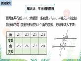 人教版2024數(shù)學七年級下冊 第7章  7.3.1平行線的性質(zhì)課時1 PPT課件