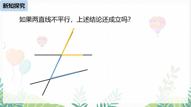 人教版2024数学七年级下册 第7章  7.3.1平行线的性质课时1 PPT课件第8页