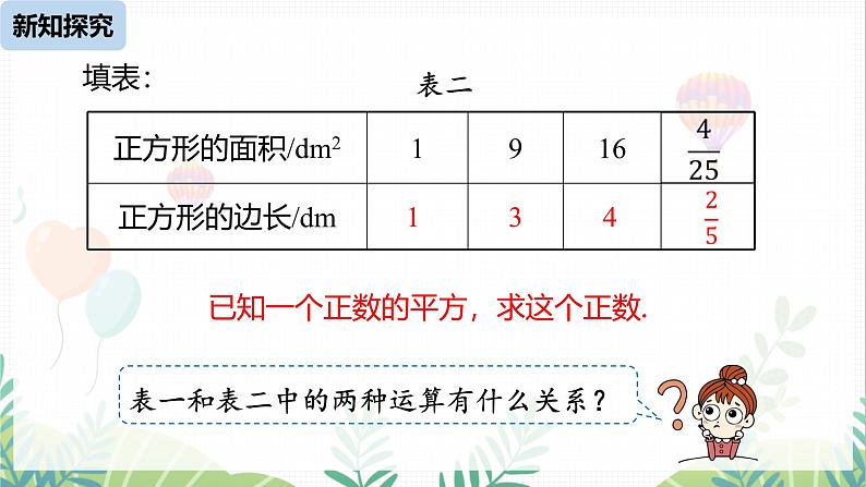 人教版2024数学七年级下册 第8章 8.1平方根课时1 PPT课件第5页