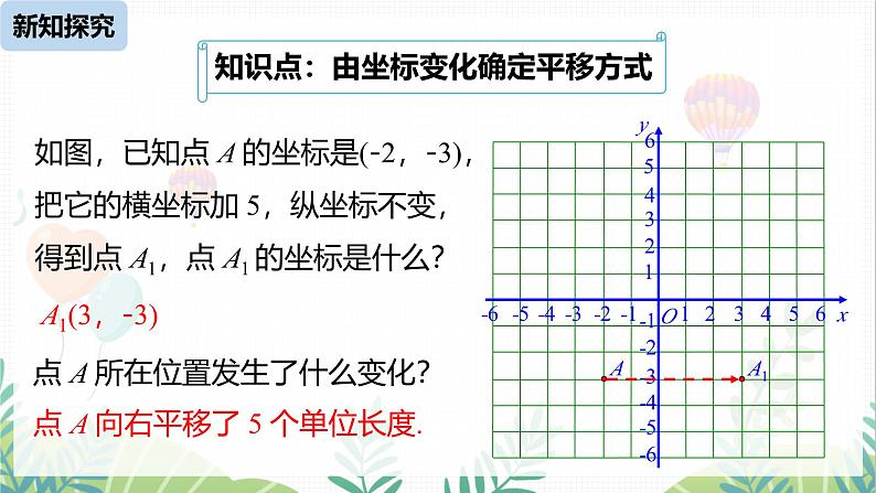 人教版2024数学七年级下册 第9章 9.2.2用坐标表示平移课时2 PPT课件第5页