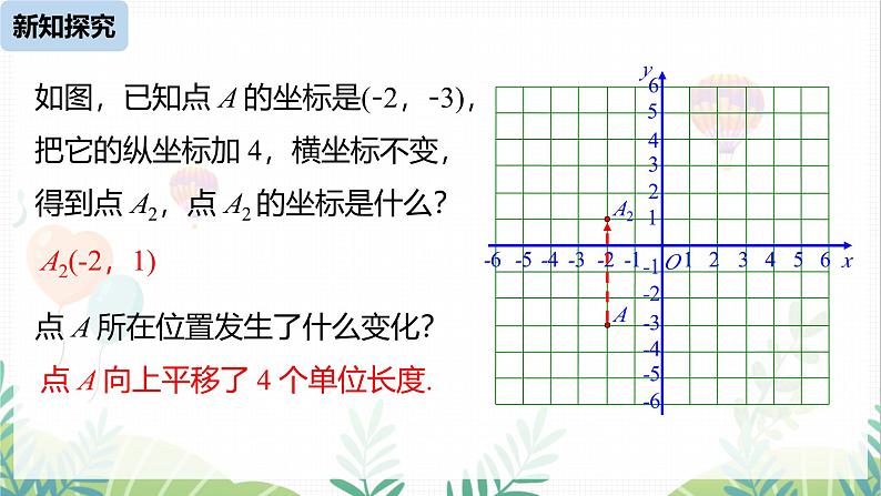 人教版2024数学七年级下册 第9章 9.2.2用坐标表示平移课时2 PPT课件第6页