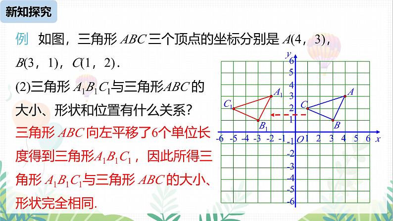 人教版2024数学七年级下册 第9章 9.2.2用坐标表示平移课时2 PPT课件第8页