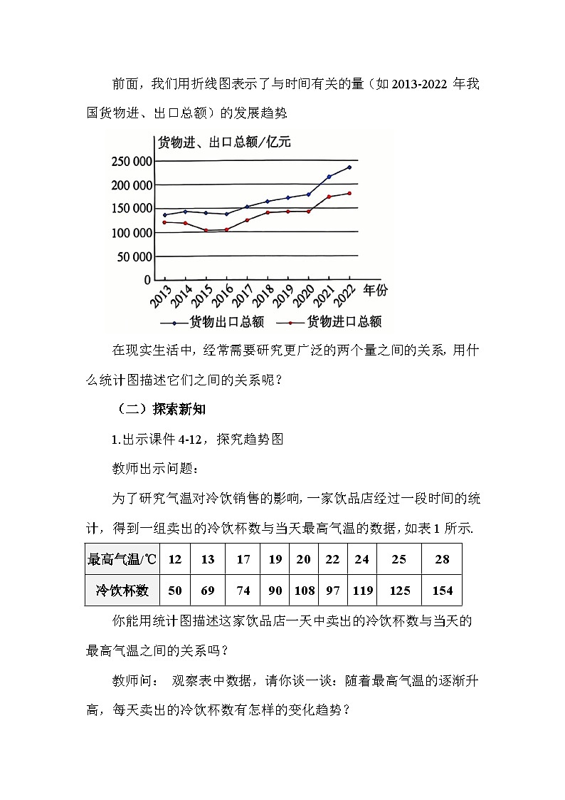 人教版初中数学七年级下学册12.2.3趋势图教案第2页