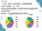 人教版初中數(shù)學(xué)七年級下學(xué)冊12.2.1扇形圖、條形圖和折線圖  課件+教案