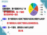 人教版初中數(shù)學(xué)七年級下學(xué)冊12.2.1扇形圖、條形圖和折線圖  課件+教案