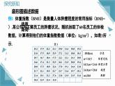 人教版初中數(shù)學(xué)七年級下學(xué)冊12.2.1扇形圖、條形圖和折線圖  課件+教案