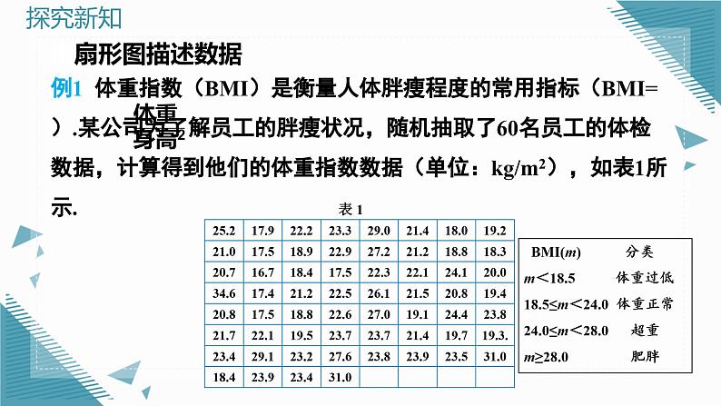 人教版初中数学七年级下学册12.2.1扇形图、条形图和折线图  课件第5页