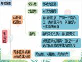 人教版2024數(shù)學(xué)七年級下冊 第7章  相交線與平行線小結(jié)課時1 PPT課件