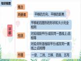 人教版2024數(shù)學(xué)七年級下冊 第7章  相交線與平行線小結(jié)課時2 PPT課件