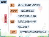 人教版2024數(shù)學(xué)七年級下冊 第8章 實(shí)數(shù)小結(jié)課 PPT課件