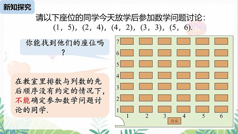 人教版2024数学七年级下册 第9章 9.1.1有序数对 PPT课件第6页