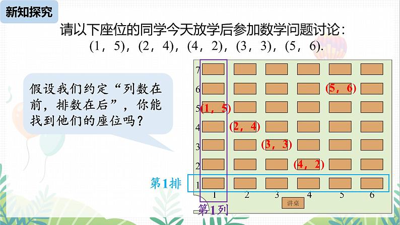 人教版2024数学七年级下册 第9章 9.1.1有序数对 PPT课件第7页