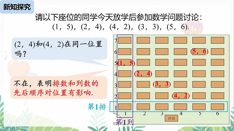 人教版2024数学七年级下册 第9章 9.1.1有序数对 PPT课件第8页