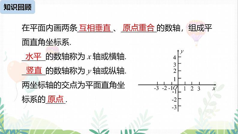 人教版2024数学七年级下册 第9章 9.1.2平面直角坐标系课时2 PPT课件第2页