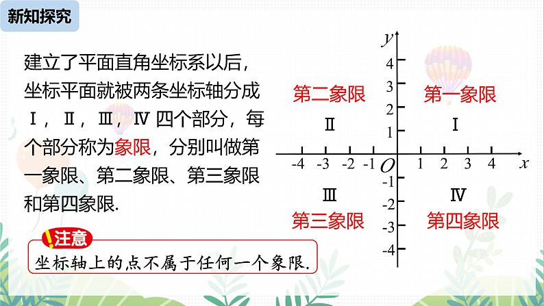 人教版2024数学七年级下册 第9章 9.1.2平面直角坐标系课时2 PPT课件第7页