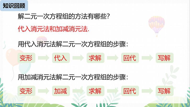 人教版2024数学七年级下册 第10章 10.3实际问题与二元一次方程组课时1 PPT课件第2页