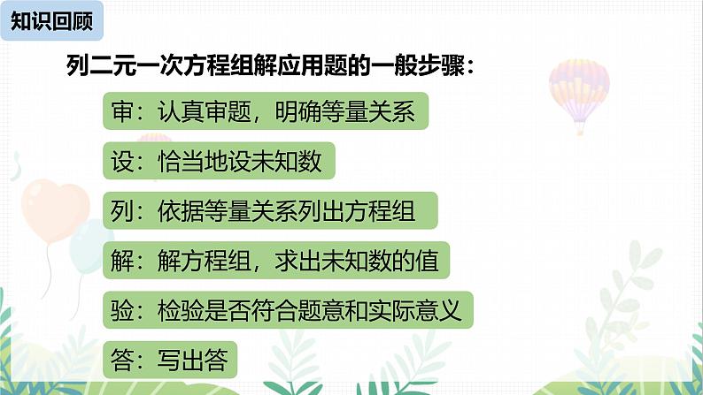 人教版2024数学七年级下册 第10章 10.3实际问题与二元一次方程组课时2 PPT课件第2页