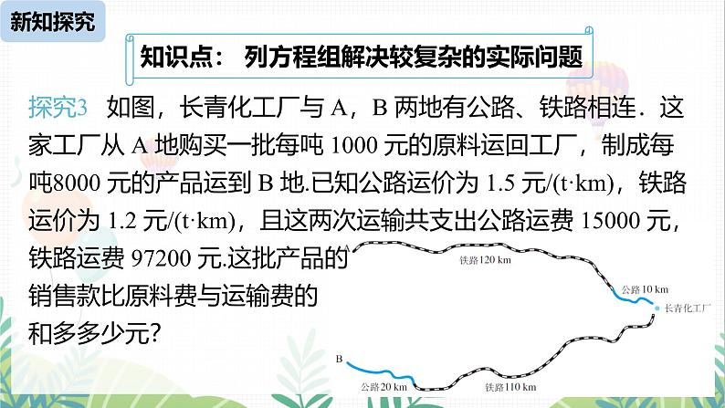 人教版2024数学七年级下册 第10章 10.3实际问题与二元一次方程组课时3 PPT课件第5页