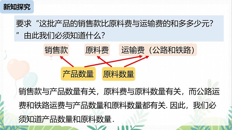 人教版2024数学七年级下册 第10章 10.3实际问题与二元一次方程组课时3 PPT课件第6页