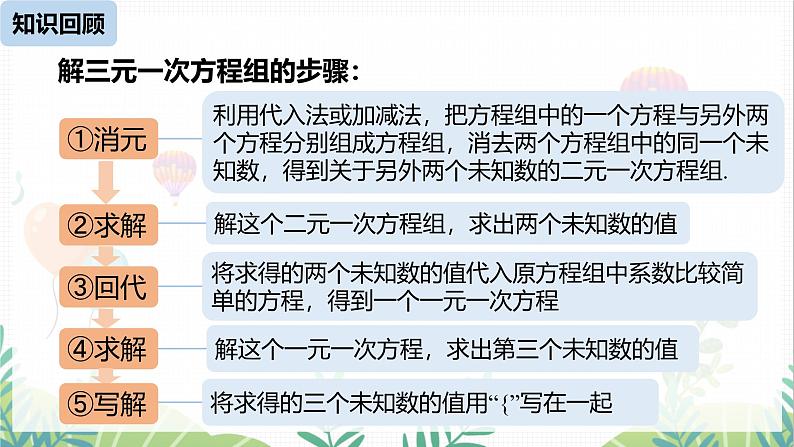 人教版2024数学七年级下册 第10章 10.4三元一次方程组的解法课时2 PPT课件第2页