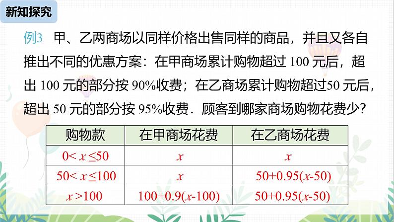 人教版2024数学七年级下册 第11章 11.2一元一次不等式课时4 PPT课件第6页