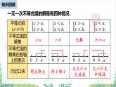 人教版2024數(shù)學(xué)七年級(jí)下冊(cè) 第11章 11.3一元一次不等式組課時(shí)2 PPT課件