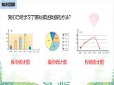 人教版2024數(shù)學(xué)七年級(jí)下冊(cè) 第12章 12.2直方圖課時(shí)1 PPT課件