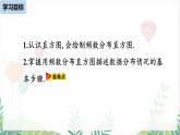人教版2024數(shù)學(xué)七年級(jí)下冊(cè) 第12章 12.2直方圖課時(shí)1 PPT課件