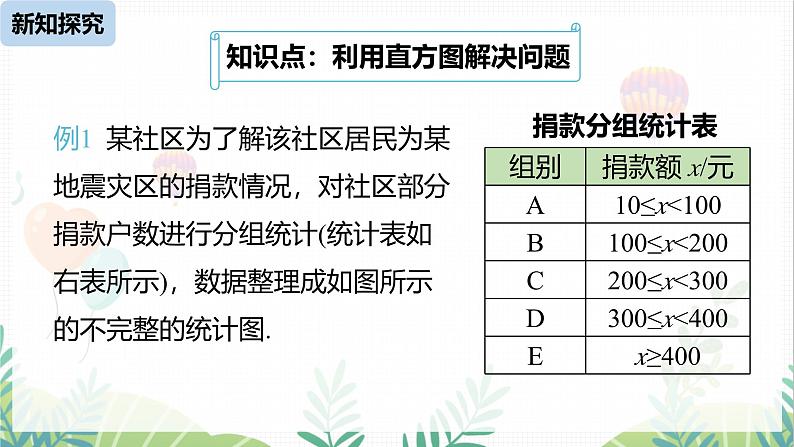 人教版2024数学七年级下册 第12章 12.2直方图课时2 PPT课件第5页