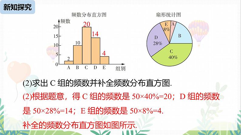 人教版2024数学七年级下册 第12章 12.2直方图课时2 PPT课件第7页