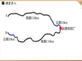 人教版數(shù)學(xué)（2024）七年級下冊 10.3實際問題與二元一次方程組(課時3)(課件）