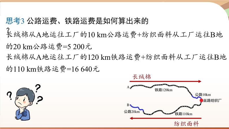 人教版数学（2024）七年级下册 10.3实际问题与二元一次方程组(课时3)(课件）第8页