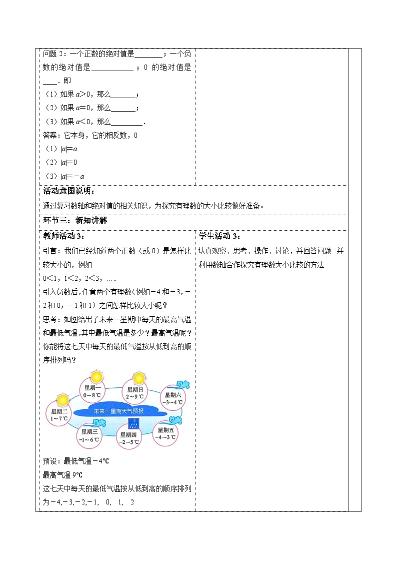 人教版（2024）七年级数学上册 1.2.5 有理数的大小比较 教案2第2页