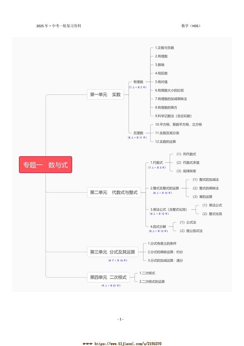 中考数学一轮复习第一节实数试卷(华师大版)第1页