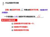 9.1.二次根式和它的性质 (第1课时）课件  204--2025学年青岛版八年级数学下册
