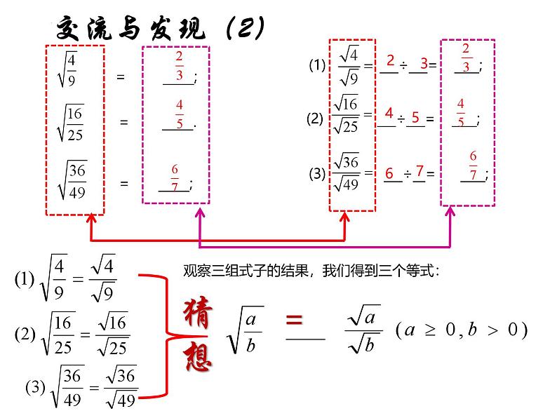 9.1 二次根式和它的性质（第3课时）课件2024-2025学年青岛版八年级数学下册第5页