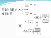 9.3.二次根式的乘法與除法課件2024-2025學(xué)年青島版數(shù)學(xué)八年級(jí)下冊(cè)