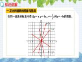 10.3一次函数的性质  课件  2024-2025学年青岛版八年级数学下册(1)