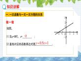 10.4一次函数与二元一次方程 课件 2024-2025学年青岛版八年级数学下册