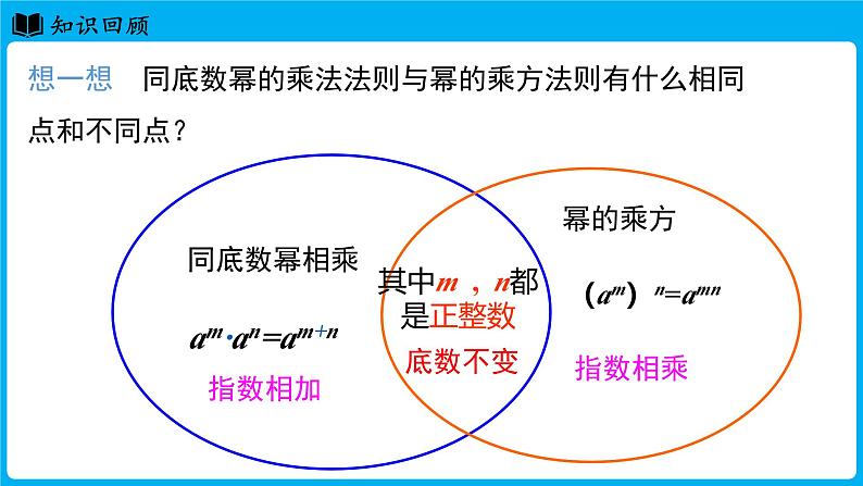 冀教版(2024)数学七年级下册 8.2 幂的乘方与积的乘方 课时2（课件）第4页