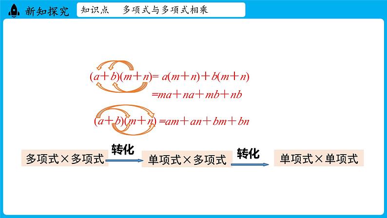 冀教版(2024)数学七年级下册 8.4 整式的乘法 课时3（课件）第7页