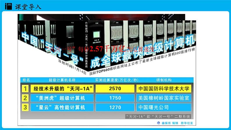 冀教版(2024)数学七年级下册 8.6 科学记数法（课件）第4页